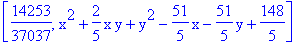 [14253/37037, x^2+2/5*x*y+y^2-51/5*x-51/5*y+148/5]